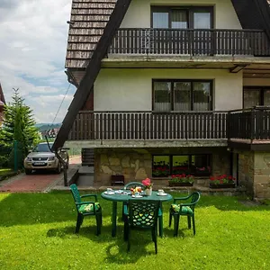 apartament-ewa-zakopane.zakopanehotels.org/